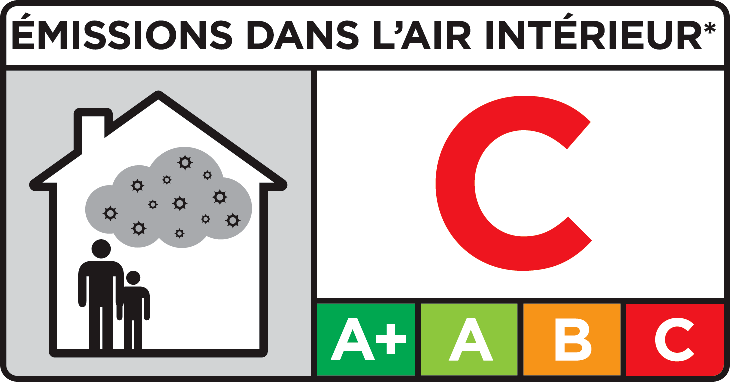 Émissions dans l’air intérieur C